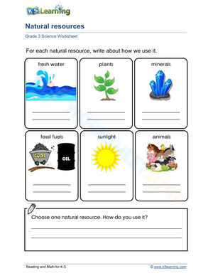 How we use natural resources