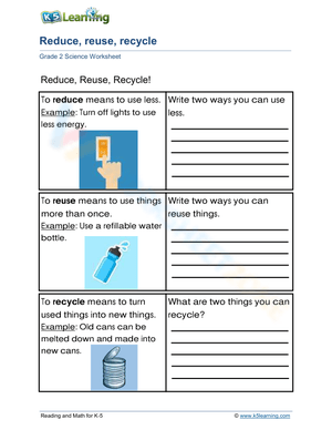 Understanding the 3Rs: Reduce, Reuse, Recycle