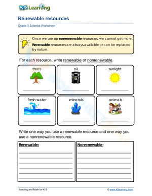 Renewable resources 2