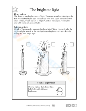 The brightest light: candles