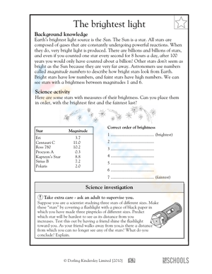 The brightest light: stars