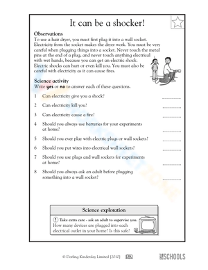 It can be a shocker!