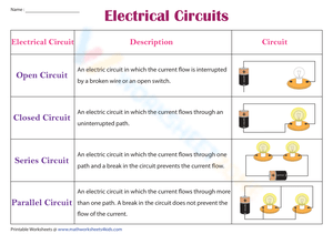 Electrical circuit chart
