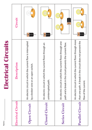 Grade 4 Science — Printable Electrical Circuits Chart