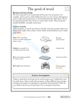 Types of wood