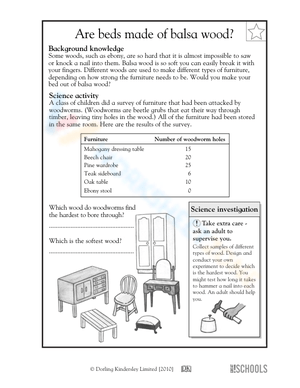 Are beds made of balsa wood?