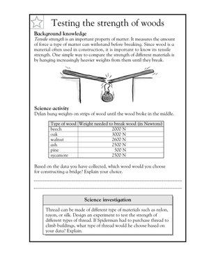 Printable Tensile Strength of Wood Science Worksheet