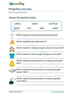 Properties and purpose