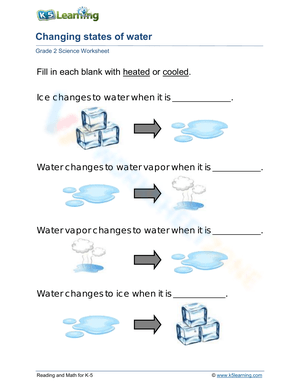 Changing states of water
