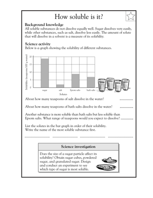 Essential Grade 5 Solubility Bar Graph Science Worksheet