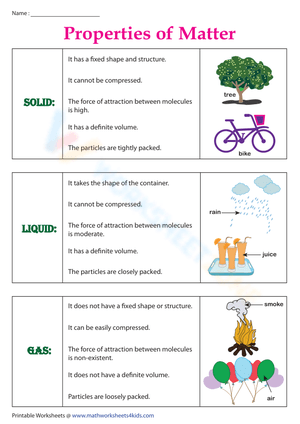 Properties of matter - Chart
