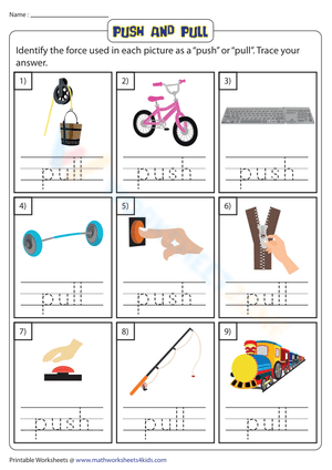Identifying Push and Pull Forces