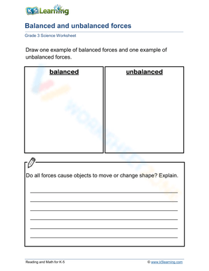 Draw examples of balanced and unbalanced forces 1