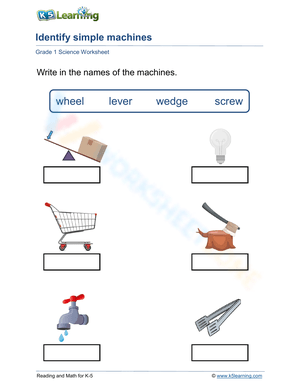 Identify simple machines
