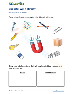 Magnets: Will it attract?