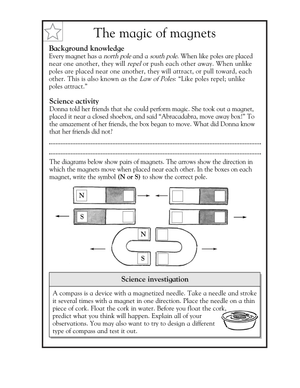 Essential Law of Poles Magnetism Worksheet | Grade 5 Science