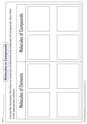 Molecules of Elements or Compounds