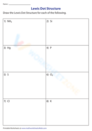 Understanding Lewis Dot Structures