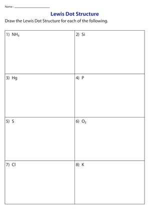 Understanding Lewis Dot Structures