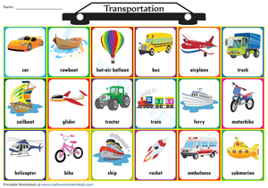 Means of Transportation Chart