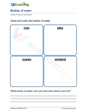 Bodies of water - Drawing