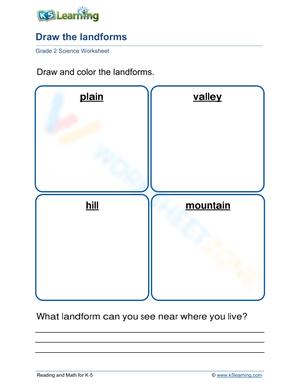 Draw the landforms 1