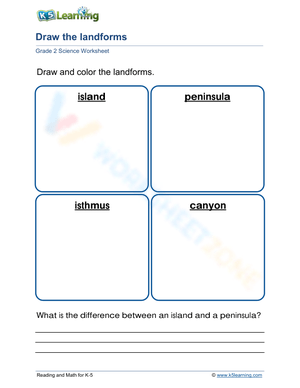 Draw the landforms 2