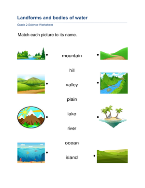 Essential Landforms and Water Bodies Worksheet | Grade 2-3
