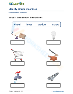 Identify simple machines 1