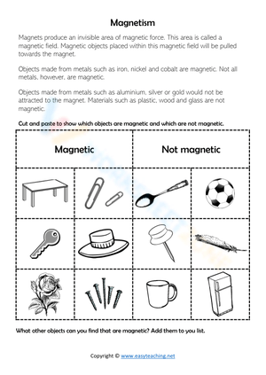 Magnetic or not?