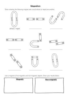 Essential Magnetism Worksheet | Grade 3-6 Science