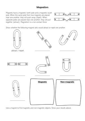 Grades 3-6 Magnetism — Printable No-Prep Worksheet