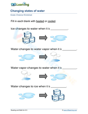 Changing states of water