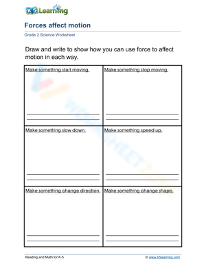 Forces affect motion - Drawing