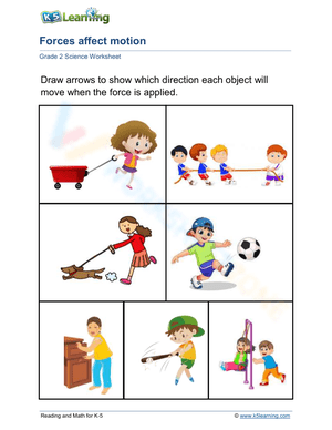 Forces affect motion - Drawing arrows