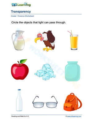 Exploring Transparency in Materials