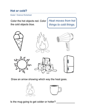 Identifying Hot or Cold Objects