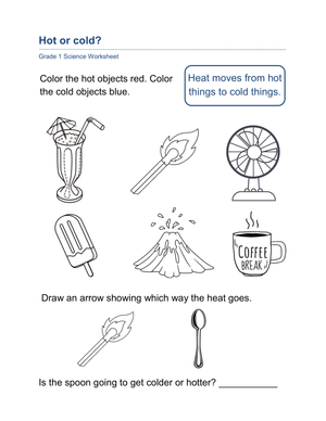 Categorizing Hot or Cold Items