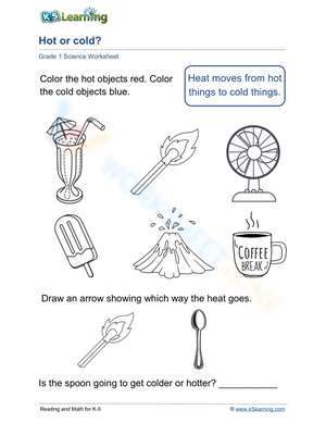 Categorizing Hot or Cold Items
