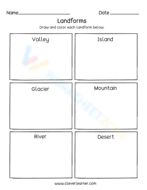 Landforms - Drawing