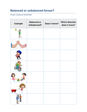 Essential Grade 3 Forces Worksheet: Balanced or Unbalanced
