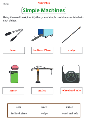 Grade 3 Simple Machines — Printable No-Prep Worksheet