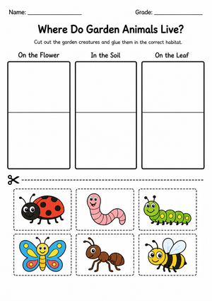 Essential Garden Habitat Sorting Worksheet | Grade K