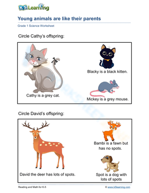 Young animals are like their parents