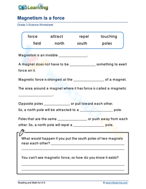 Magnetism is a force