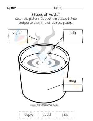 States of Matter Activity for Kids