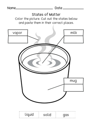 States of Matter Activity for Kids