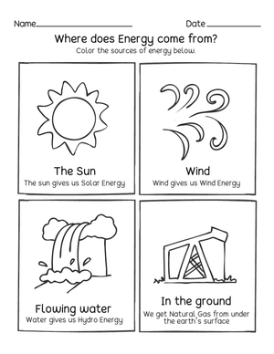 Where Does Energy Come From?