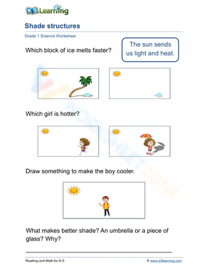 Understanding Shade Structures