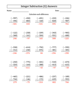 Enhancing Fluency in Negative Subtraction